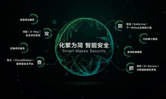 阿里云擬全資收購(gòu)長(zhǎng)亭科技，技術(shù)創(chuàng)新驅(qū)動(dòng)網(wǎng)絡(luò)安全新格局